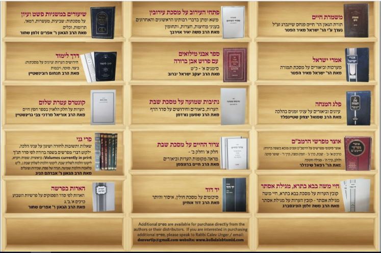 Sefarim by the Avreichei HaKollel.JPG